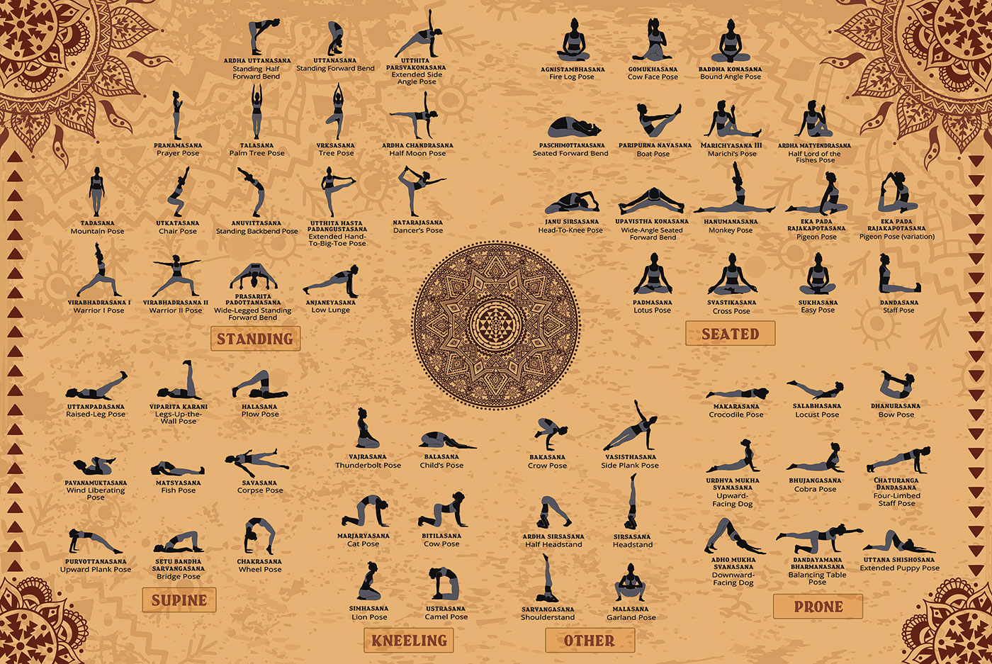 Buy 24 Standing Hatha Yoga Poses: Printable Yoga Poses Poster. Instant  Download, Digital Yoga Print, Sanskrit Asana, A4, Letter, PDF Online in  India - Etsy